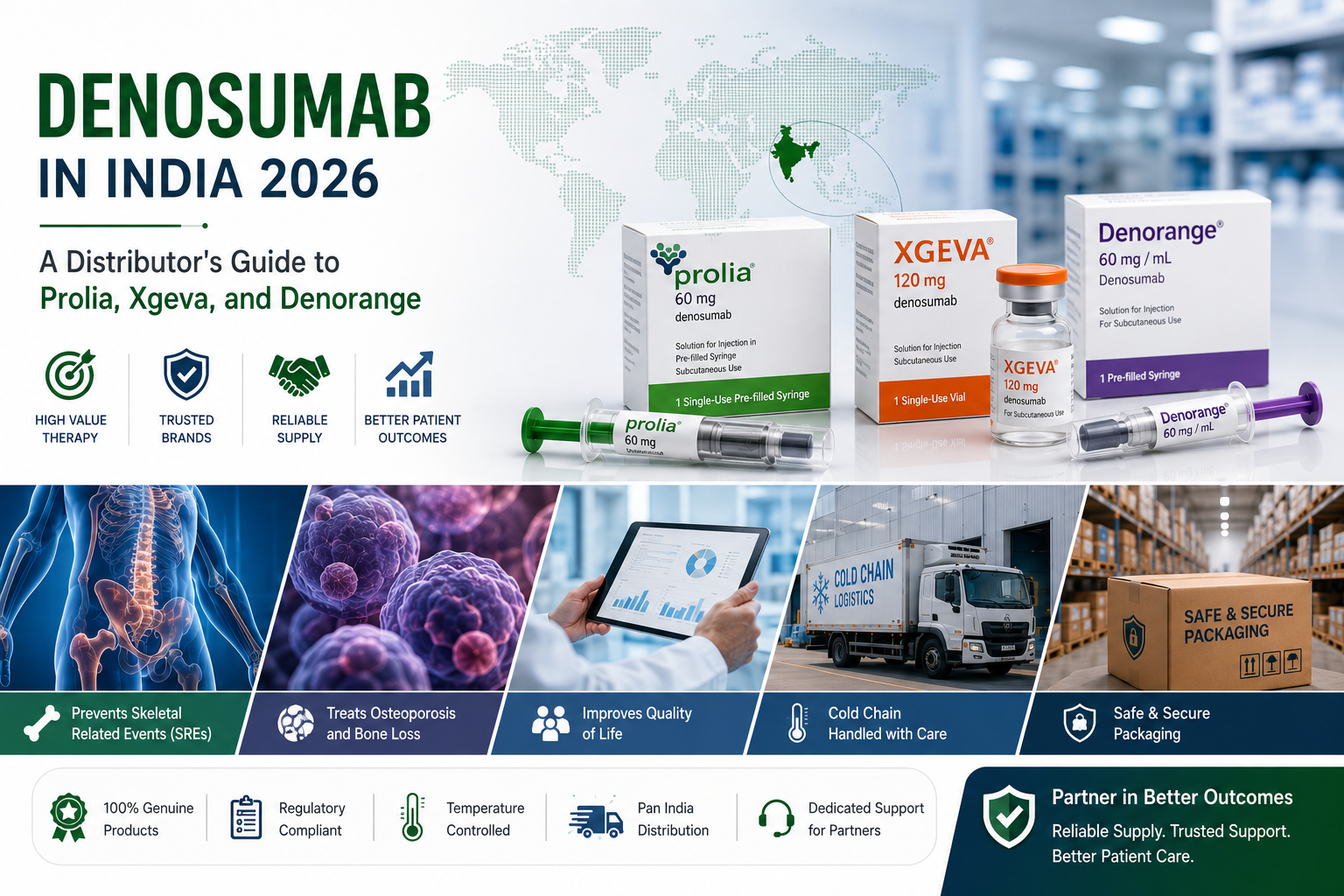 Denosumab Prolia Xgeva Denorange vials illustration - Medicine Distributor in Delhi | A.K. Pharma